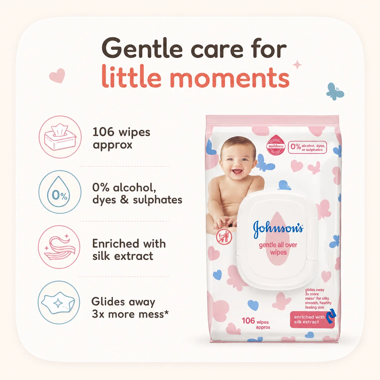 Johnson’s Gentle All Over Wipes – 106 Pack - Image 2